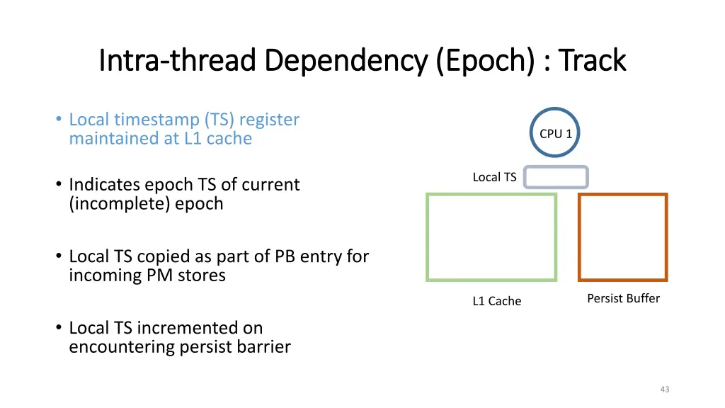 intra intra thread dependency epoch track thread