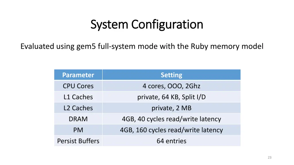 system configuration system configuration