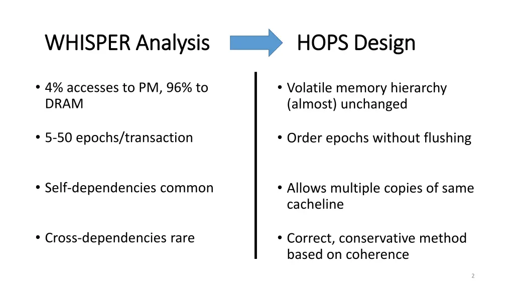 whisper analysis whisper analysis