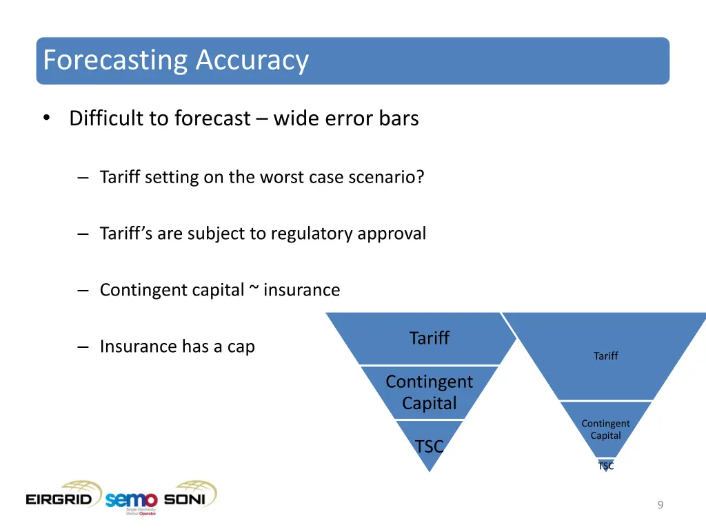 forecasting accuracy