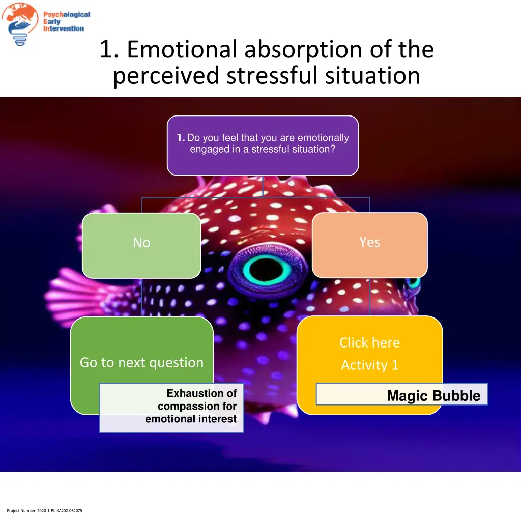 1 emotional absorption of the perceived stressful