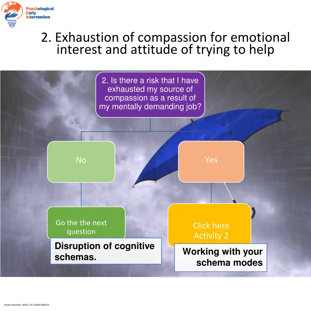 2 exhaustion of compassion for emotional interest