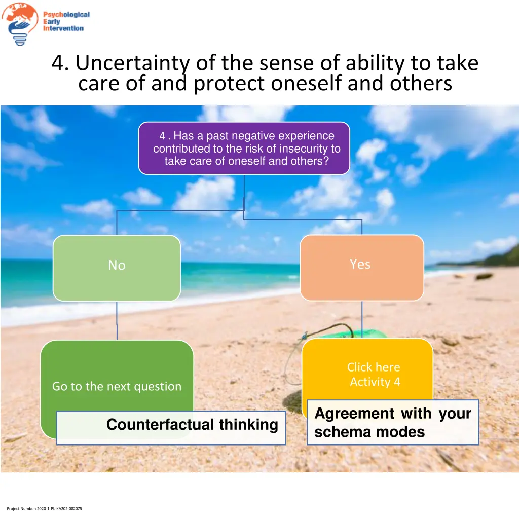 4 uncertainty of the sense of ability to take