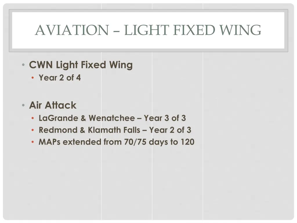 aviation light fixed wing