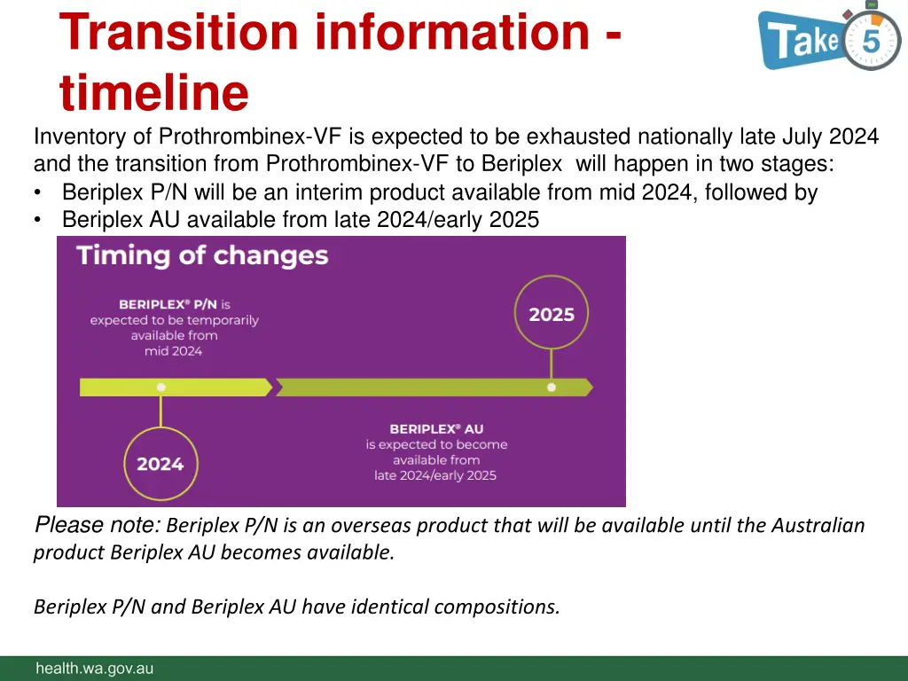 transition information timeline inventory