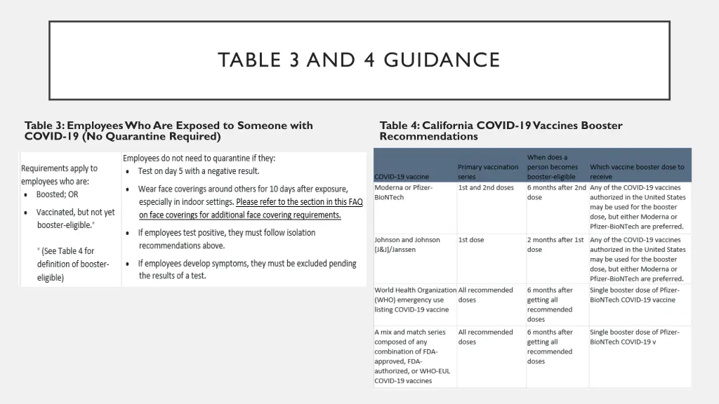 table 3 and 4 guidance