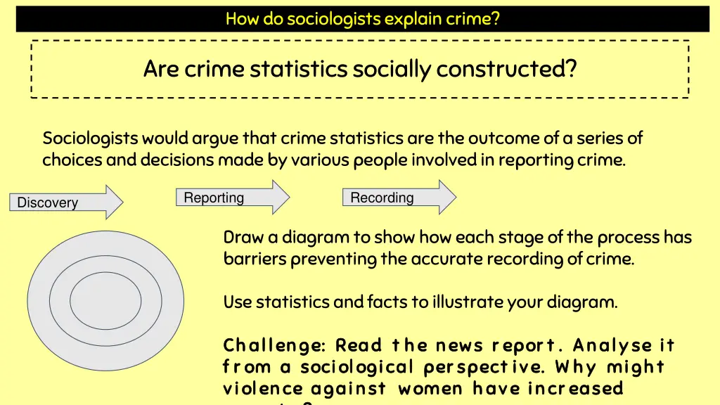 how do sociologists explain crime 5