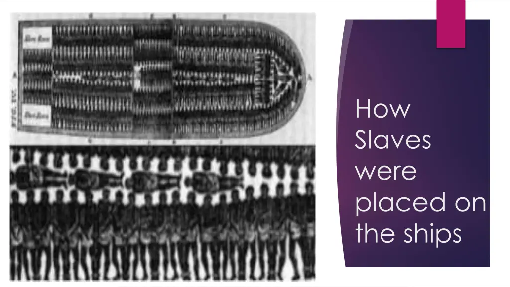 how slaves were placed on the ships