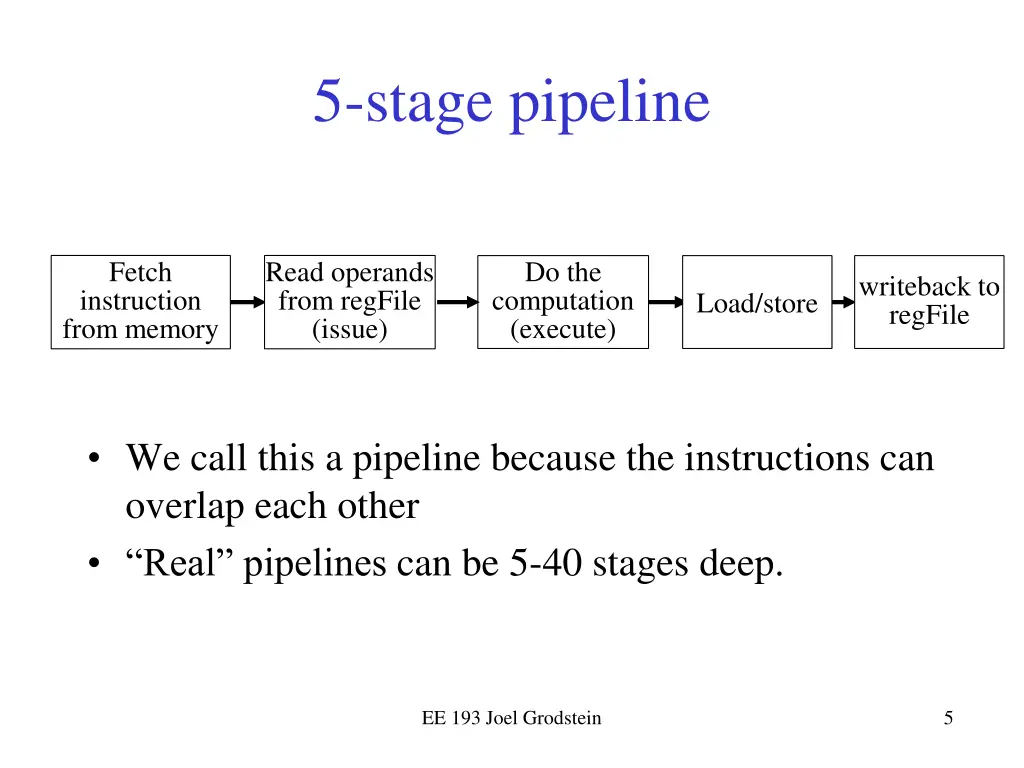 5 stage pipeline