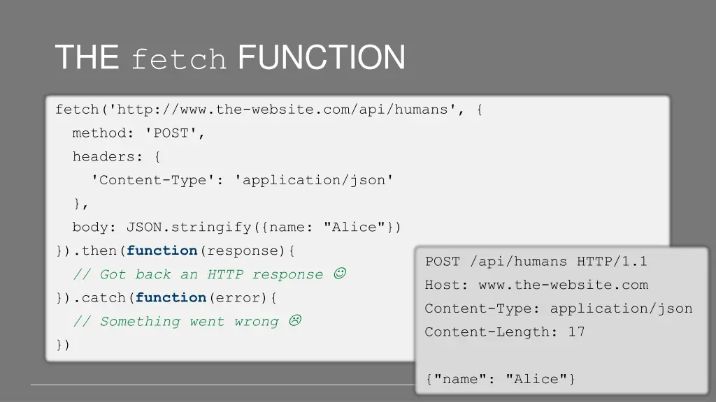 the fetch function