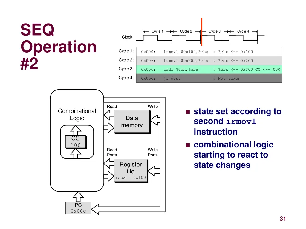 seq operation 2