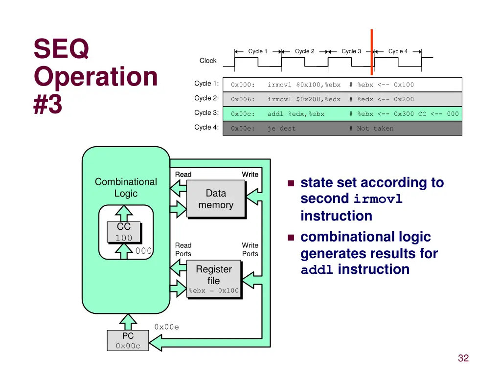 seq operation 3