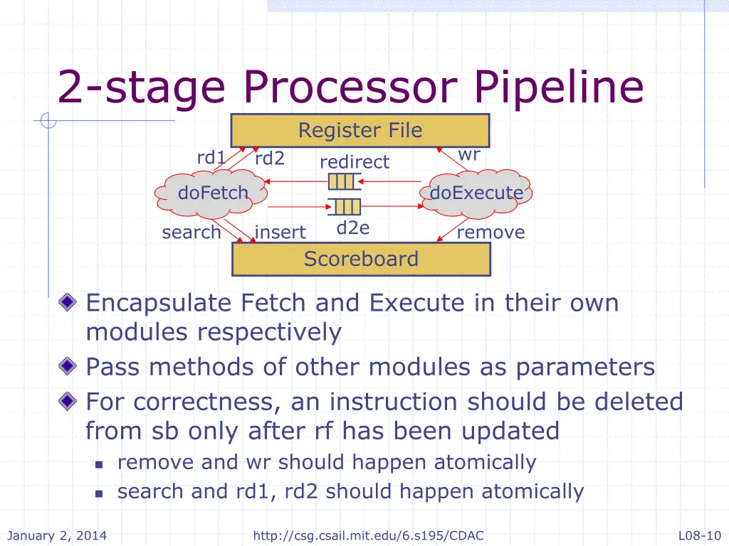 2 stage processor pipeline register file rd1 rd2