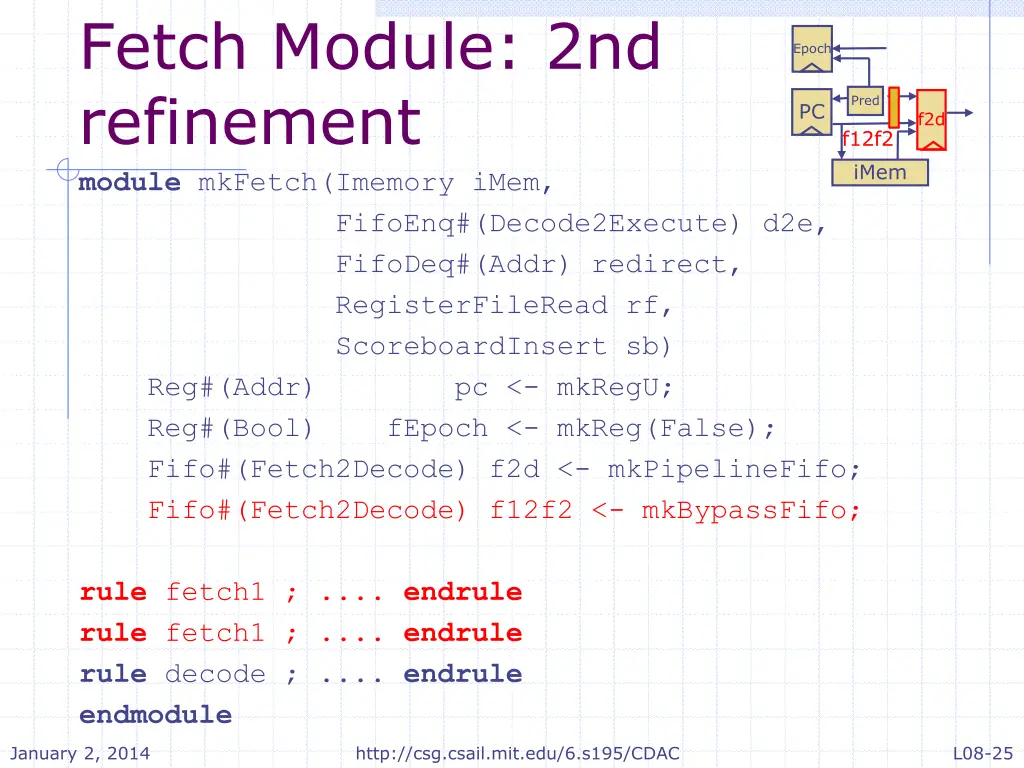 fetch module 2nd refinement module mkfetch