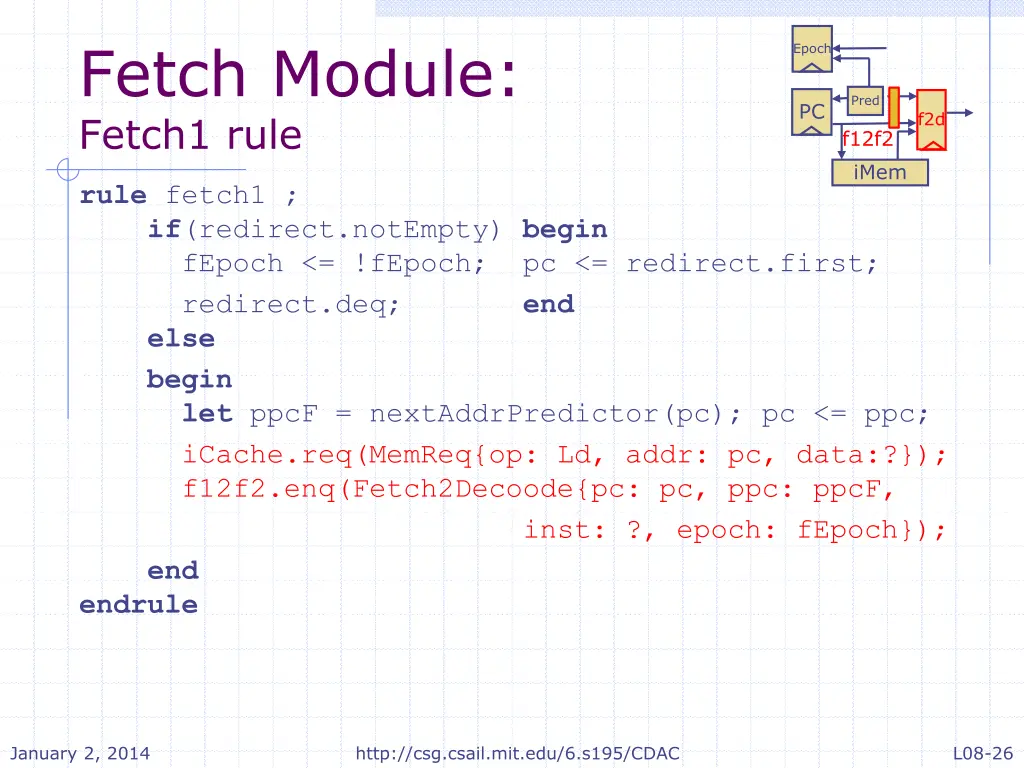 fetch module fetch1 rule