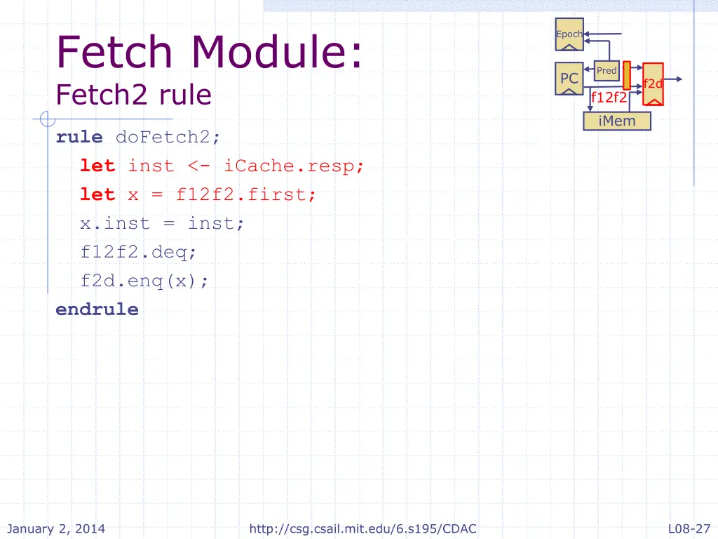 fetch module fetch2 rule