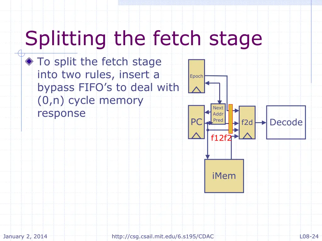 splitting the fetch stage to split the fetch