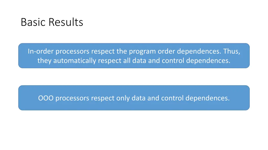 basic results