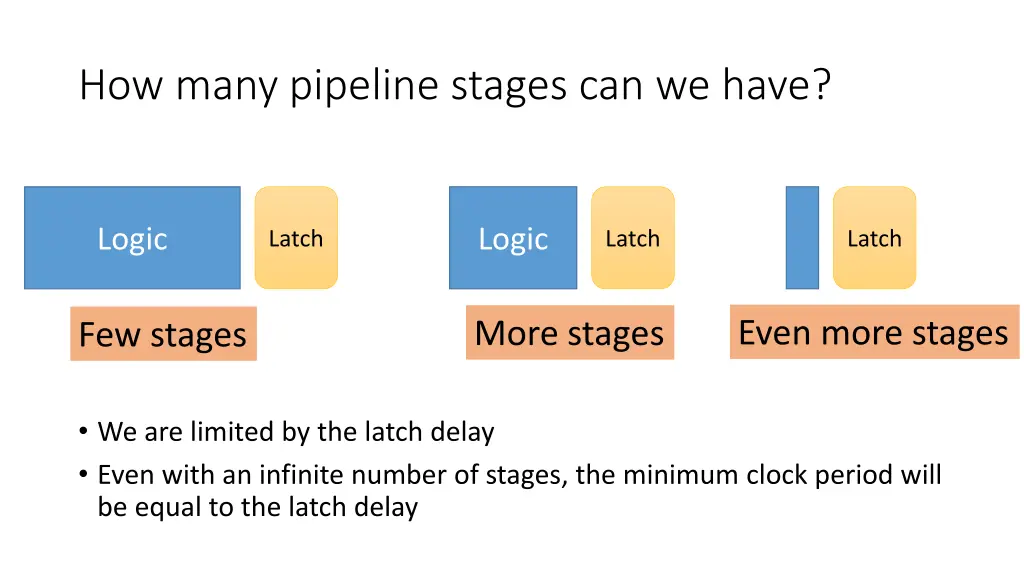 how many pipeline stages can we have