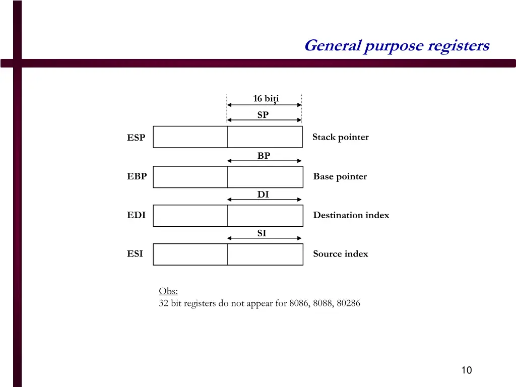 general purpose registers 1