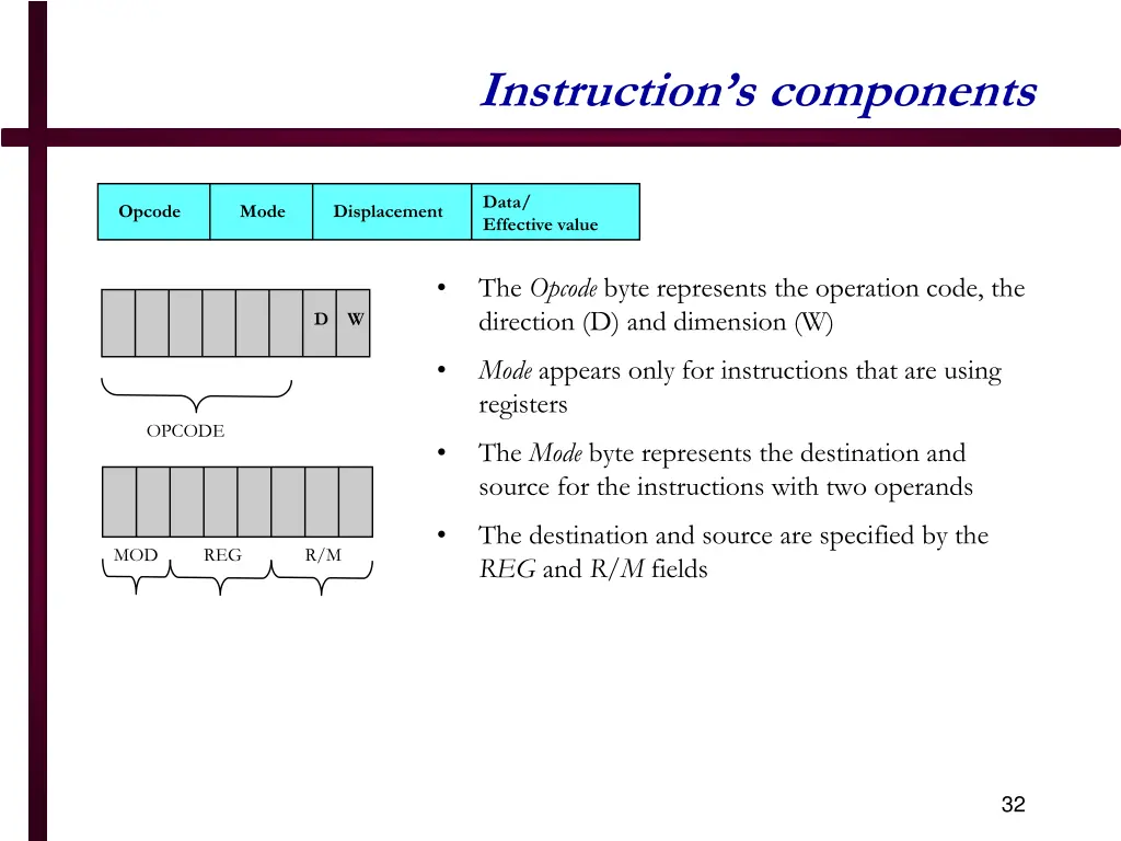 instruction s components