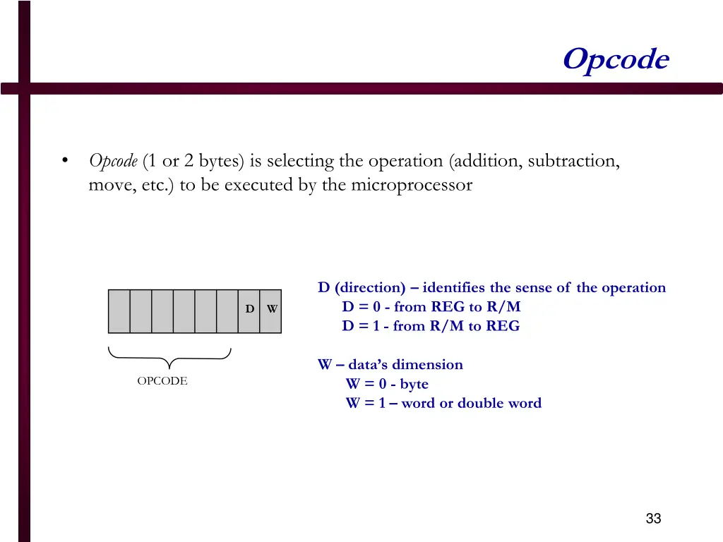 opcode