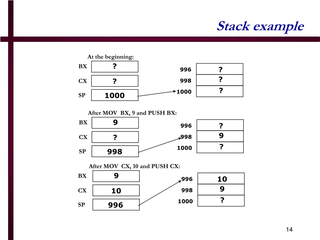 stack example