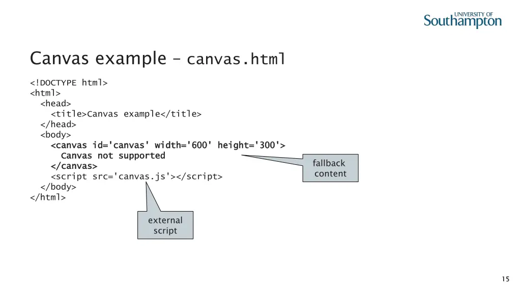 canvas example canvas html