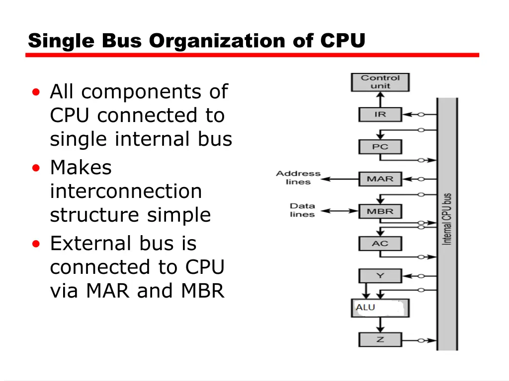 single bus organization of cpu