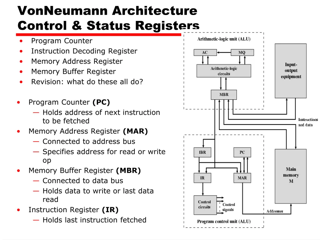 vonneumann architecture control status registers