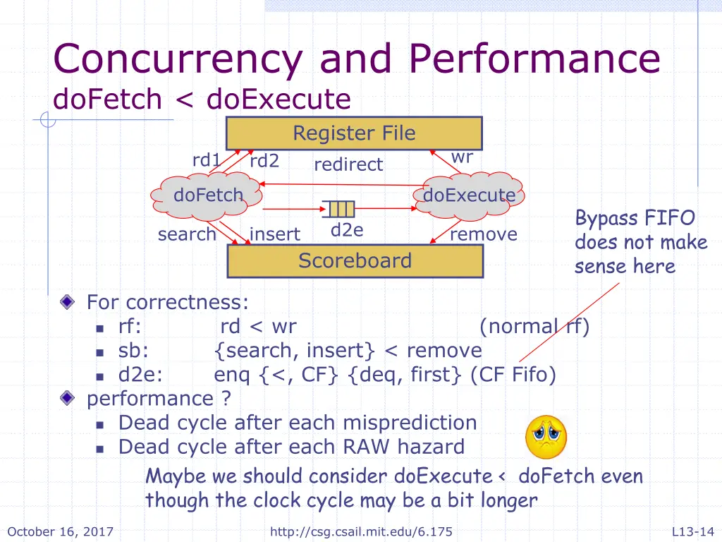 concurrency and performance dofetch doexecute