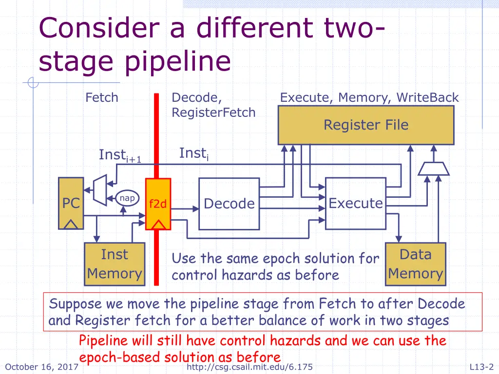 consider a different two stage pipeline