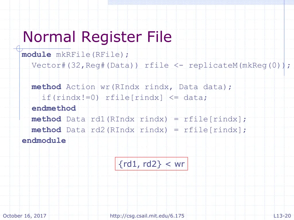 normal register file