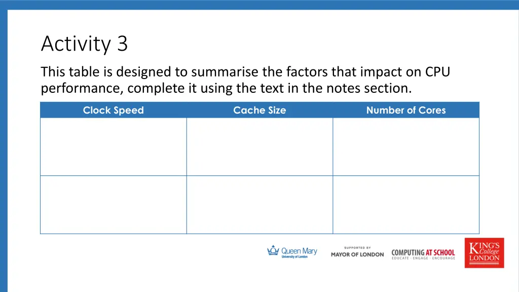 activity 3