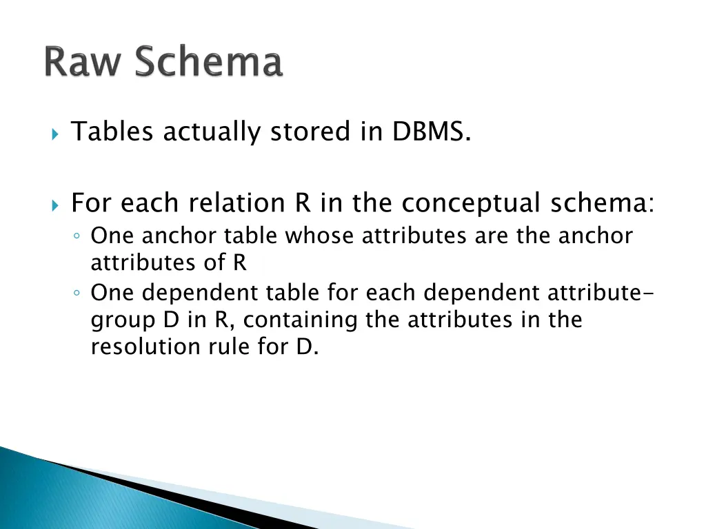 tables actually stored in dbms