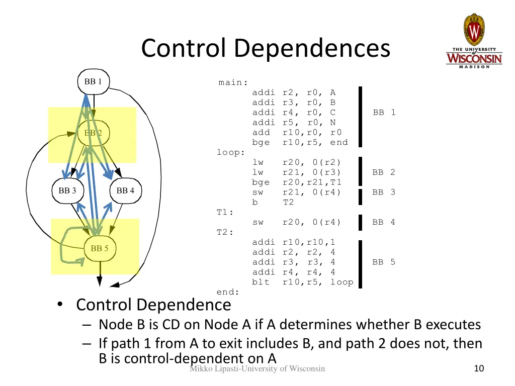 control dependences 1