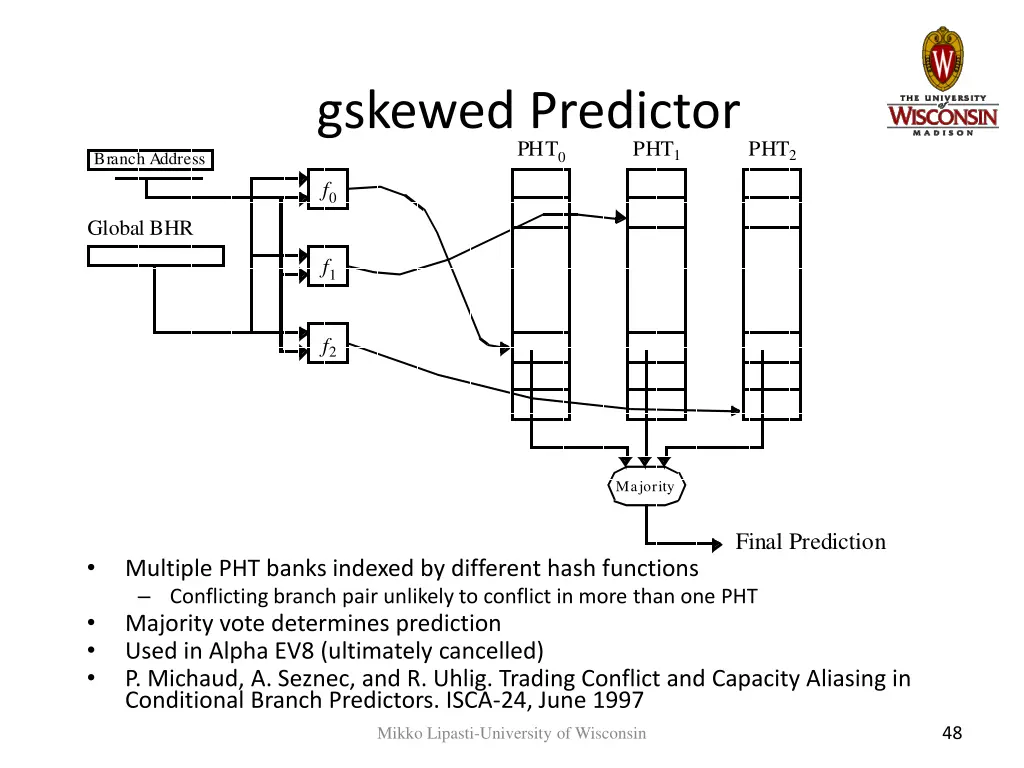 gskewed predictor pht 0