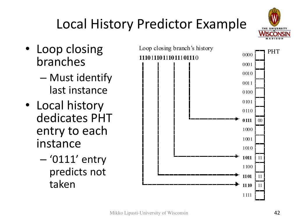 local history predictor example