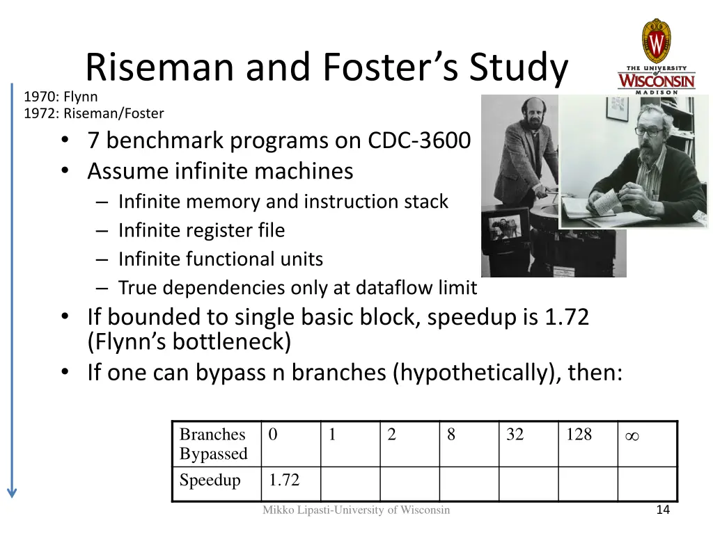 riseman and foster s study 1970 flynn 1972