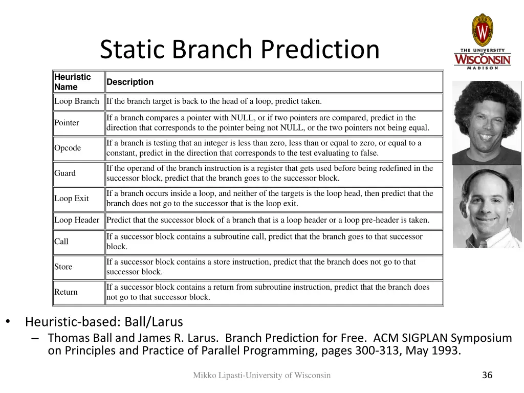 static branch prediction 1