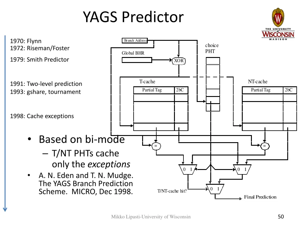 yags predictor