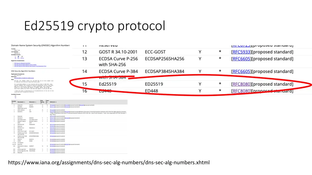 ed25519 crypto protocol