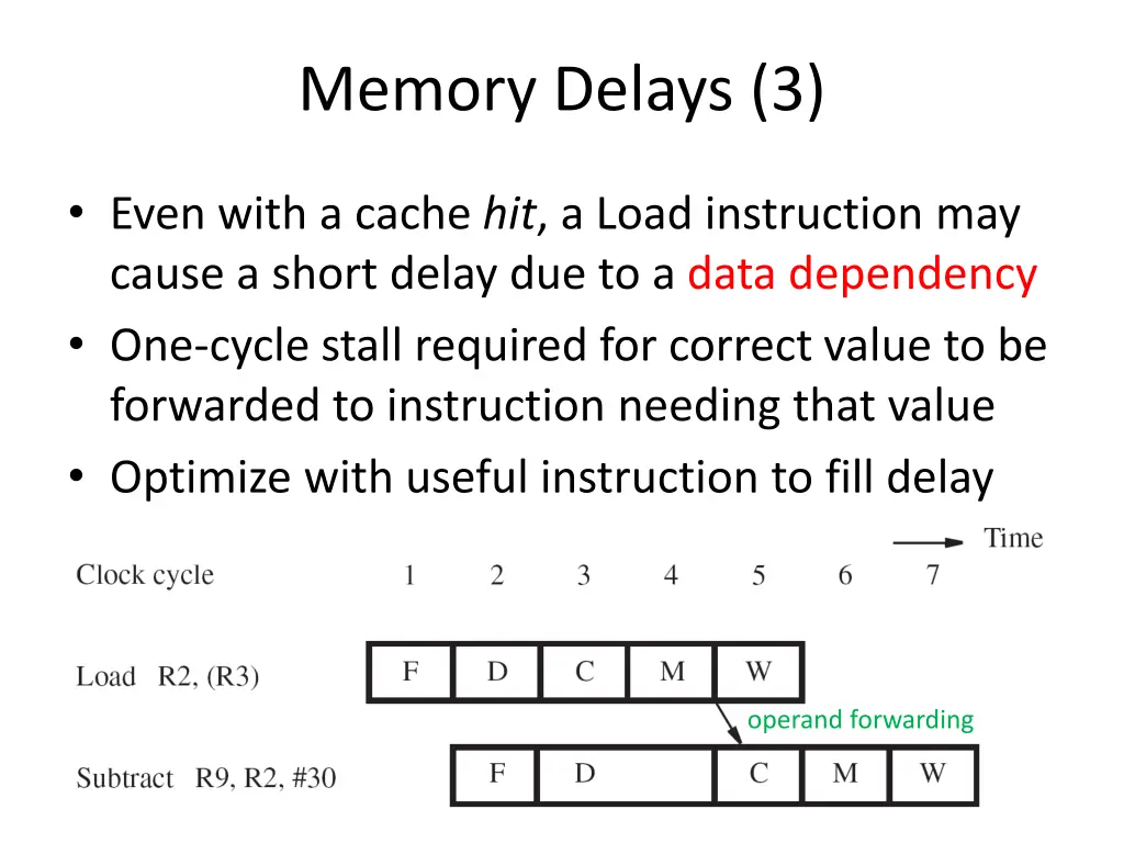 memory delays 3