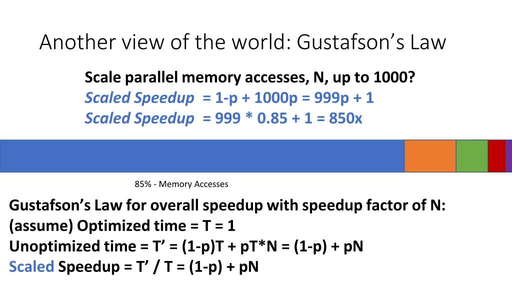 another view of the world gustafson s law 1