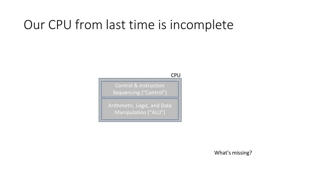 our cpu from last time is incomplete