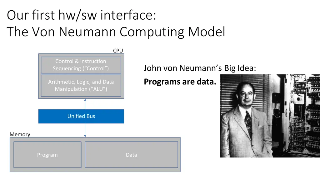 our first hw sw interface the von neumann