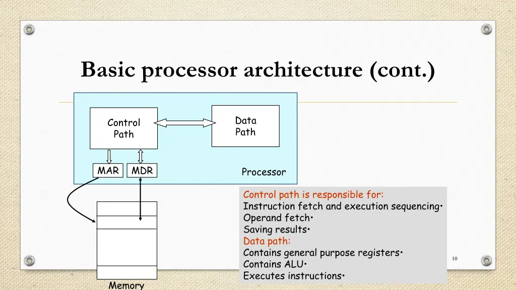 basic processor architecture cont