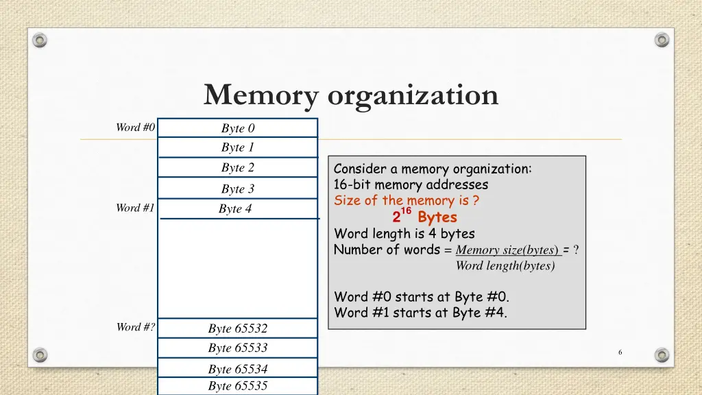 memory organization 1