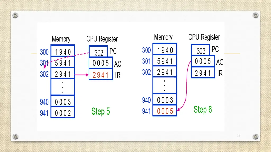 slide15