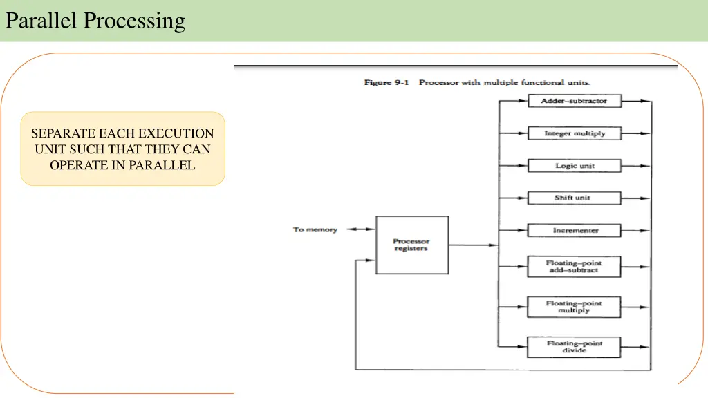 parallel processing 2